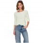 Jersei Only Geena Xo Ls Pullover Knt Noos
